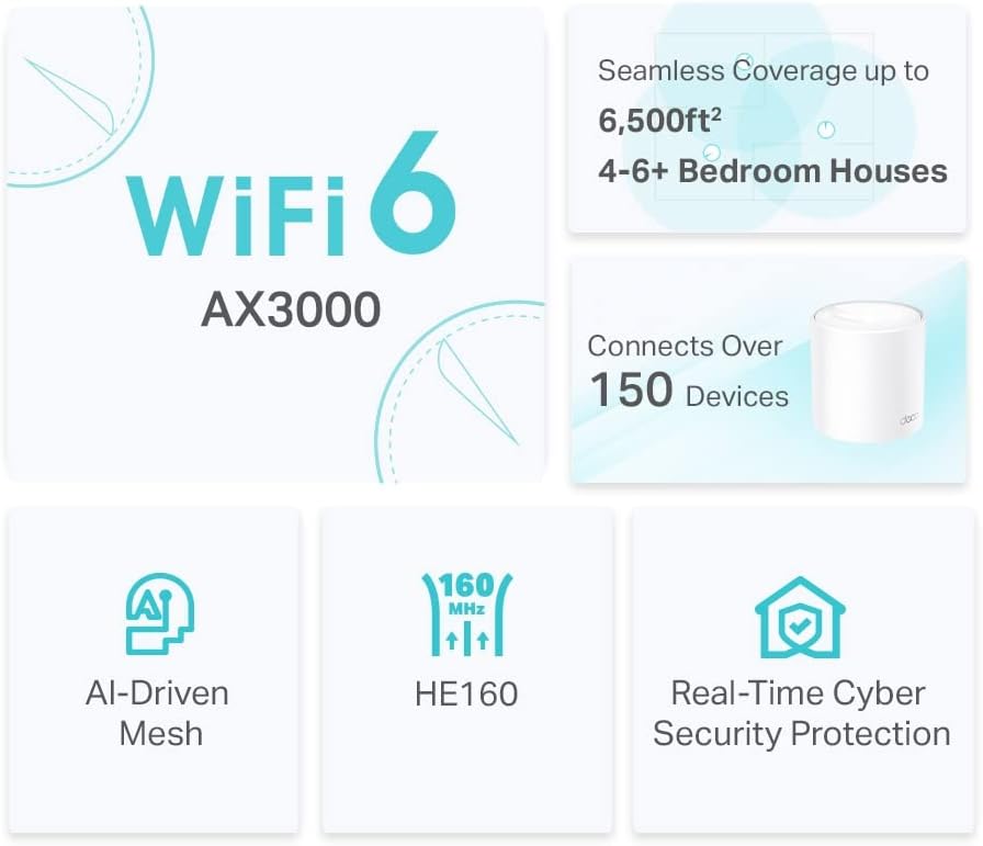 TP-Link Deco X50 AX3000 Whole Home Mesh Wi-Fi 6 System (3-Pack) – Dual-Band, High-Speed Connectivity