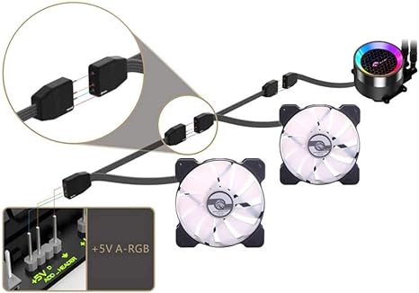 Bykski AIO Integrated Liquid CPU Cooler w/ A-RGB - 360mm (B-FRD360-RBW)