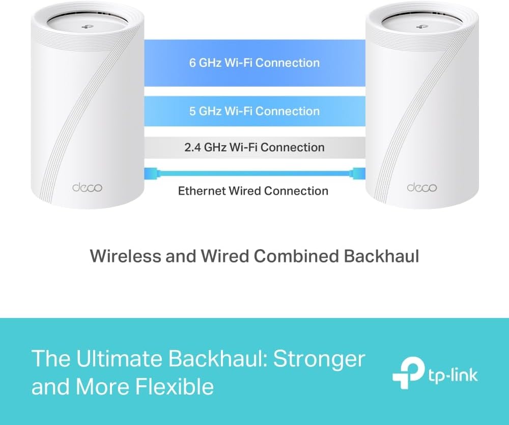 TP-Link Deco BE65 BE9300 Tri-Band WiFi 7 Mesh System (Pack of 3)