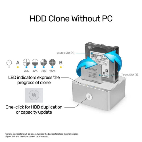 UNITEK USB 3.0 Dual Bay HDD/SSD Docking Station