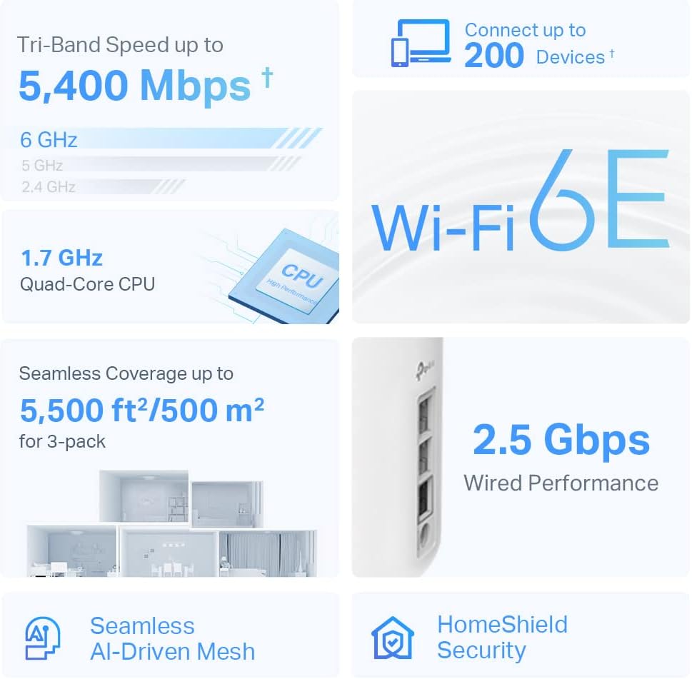 TP-Link Deco XE75 Pro AXE5400 Tri-Band Mesh Wi-Fi 6E System (3-Pack)