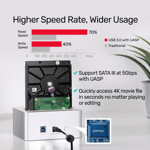 UNITEK USB 3.0 Dual Bay HDD/SSD Docking Station