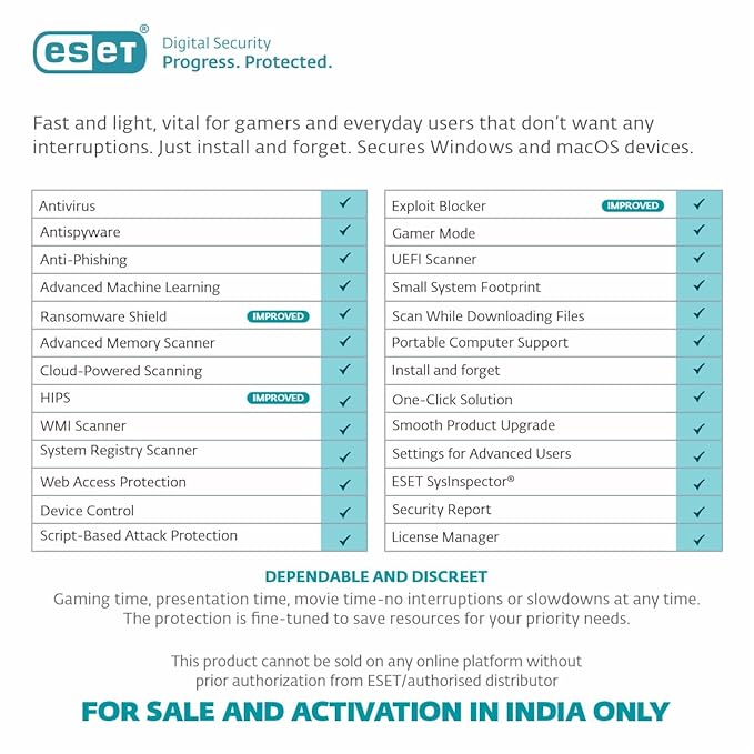 ESET NOD32 Antivirus (2 Devices, 1 Year)