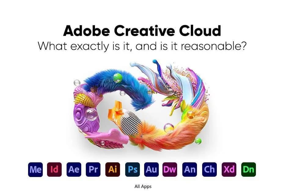 Adobe Collection 2024 Activated