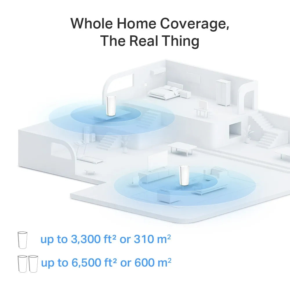 TP-Link Deco XE200 AXE11000 Whole Home Mesh Wi-Fi 6E System