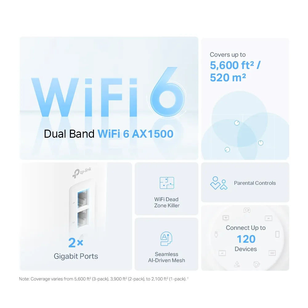 TP-Link Deco X10 AX1500 Whole Home Mesh Wi-Fi 6 System 3 PACK