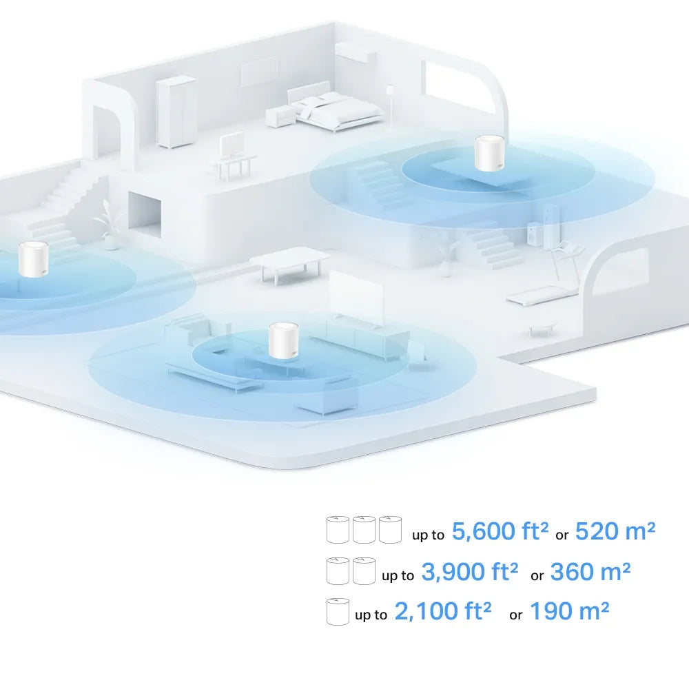 TP-Link Deco X10 AX1500 Whole Home Mesh Wi-Fi 6 System 3 PACK