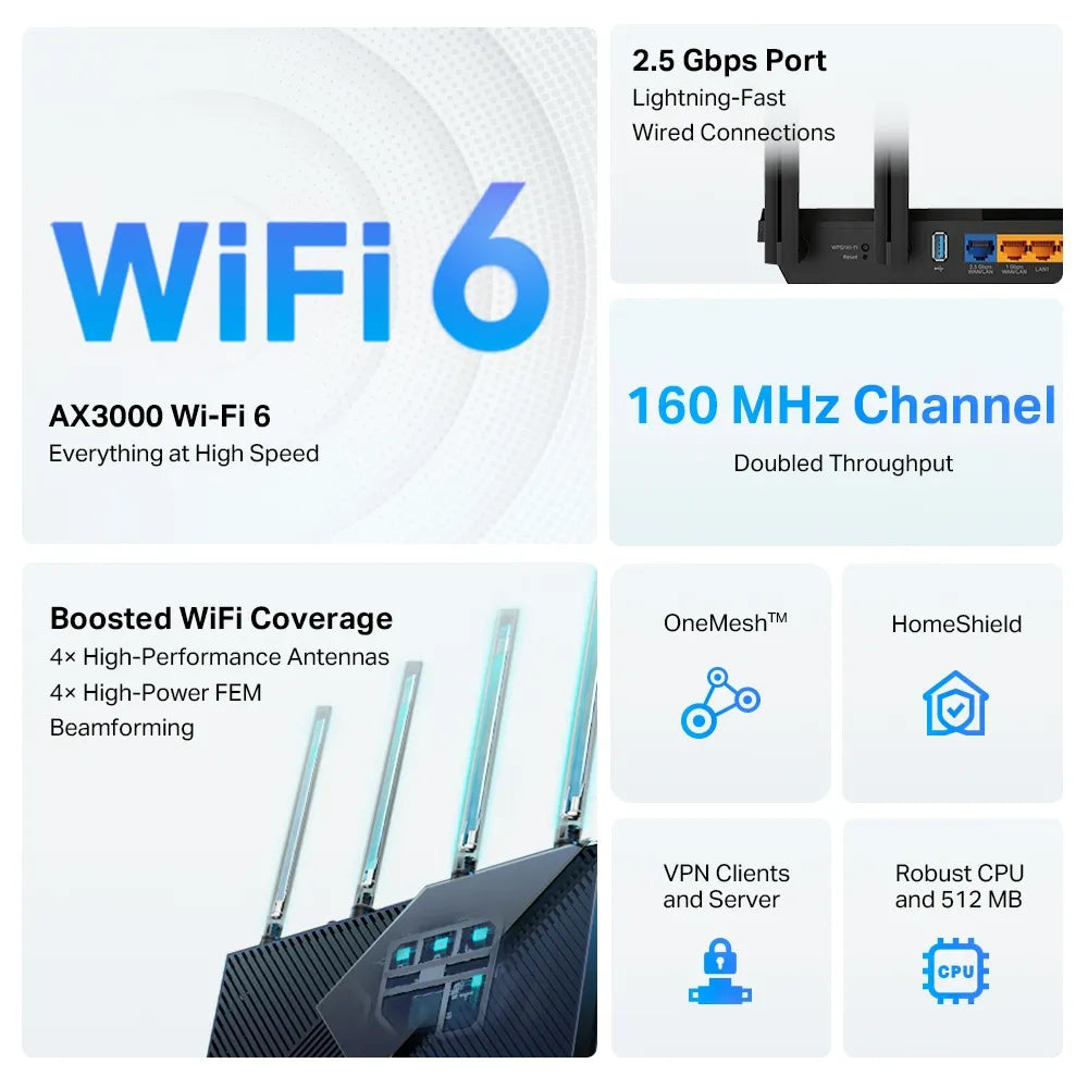 TP-Link Archer AX55 Pro AX3000 WiFi 6 Router