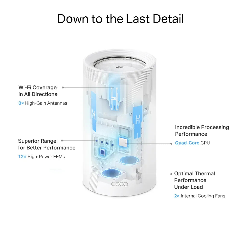 TP-Link Deco BE85 BE19000 Tri-Band Wi-Fi 7 Mesh S