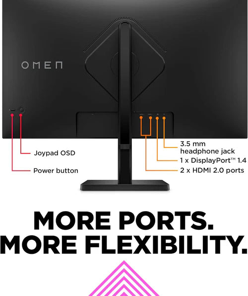 HP OMEN 32q 31.5