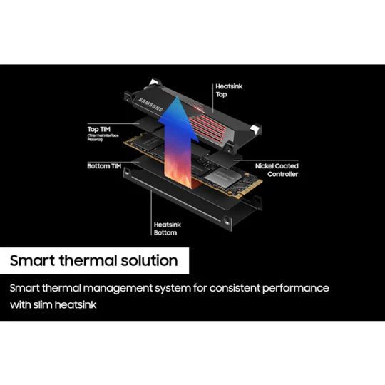 SAMSUNG 990 PRO 2TB SSD with Heatsink