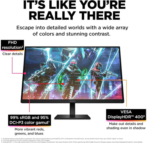 HP OMEN 27s Gaming Monitor - 27