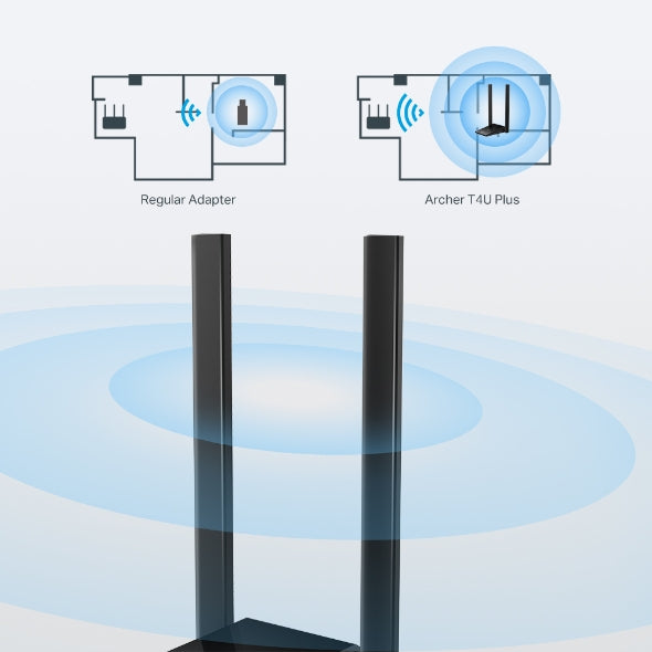 TP-Link AC1300 Dual Band Wireless USB Adapter with High Gain Antennas