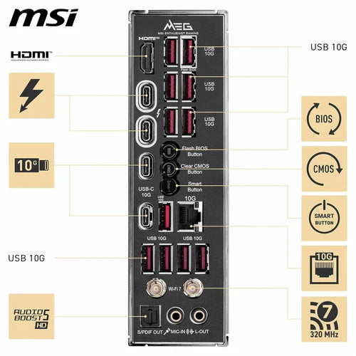 MSI MEG Z890 ACE Gaming Motherboard – Intel 14th Gen Support, DDR5, PCIe 5.0, Wi-Fi 7, ATX