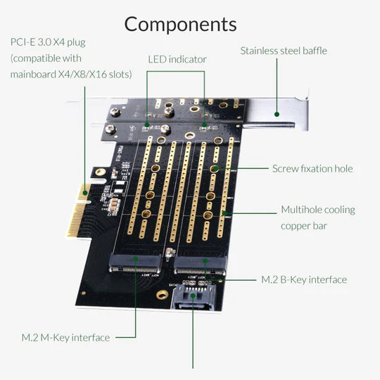 ORICO M.2 NVME to PCI-E 3.0 X4 Expansion Card Model PDM2