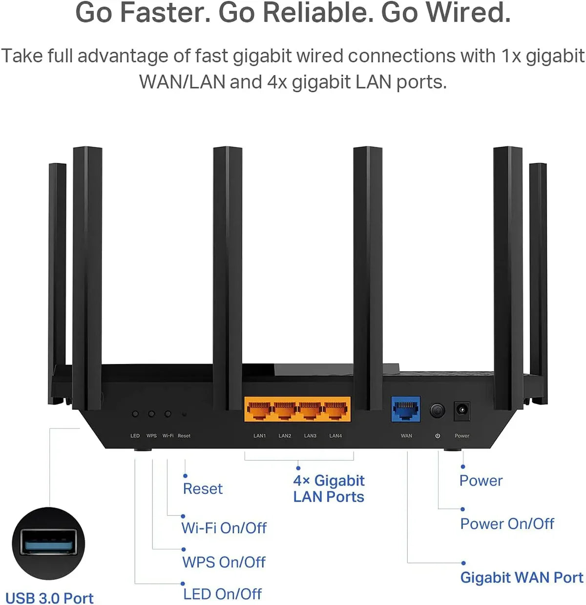 TP-link AX73 AX5400 Dual-Band Gigabit Wi-Fi 6 Router