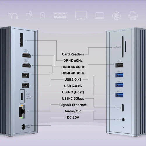 UNITEK uHUB Prime 15 in 1 USB-C Ethernet Hub