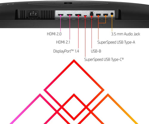 HP OMEN 27k UHD 144Hz Gaming Monitor - 4K, IPS, 99% sRGB, 95% DCI-P3, NVIDIA G-SYNC, Built-in KVM Switch