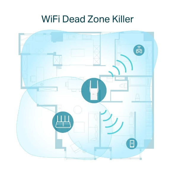 TP-Link RE605X V3 AX1800 Wi-Fi Range Extender with Wi-Fi 6