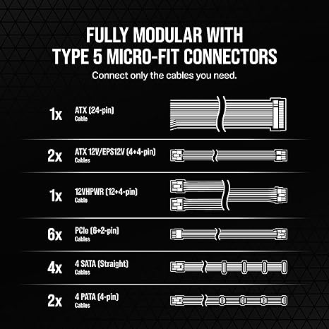 Corsair RM1200X Gold Fully Modular PSU White