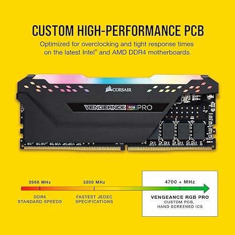 Corsair Vengeance RGB Pro 32GB (2x16GB) DDR4 3600MHz RAM Kit